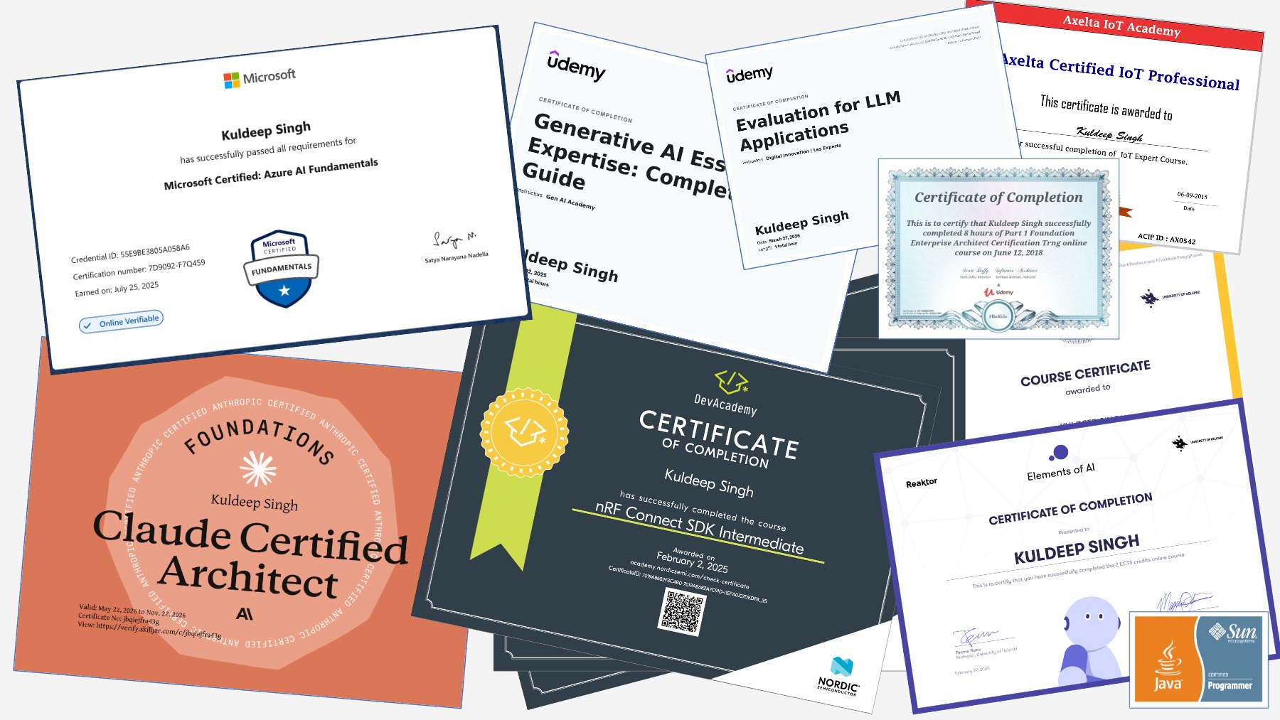 image from Certificates