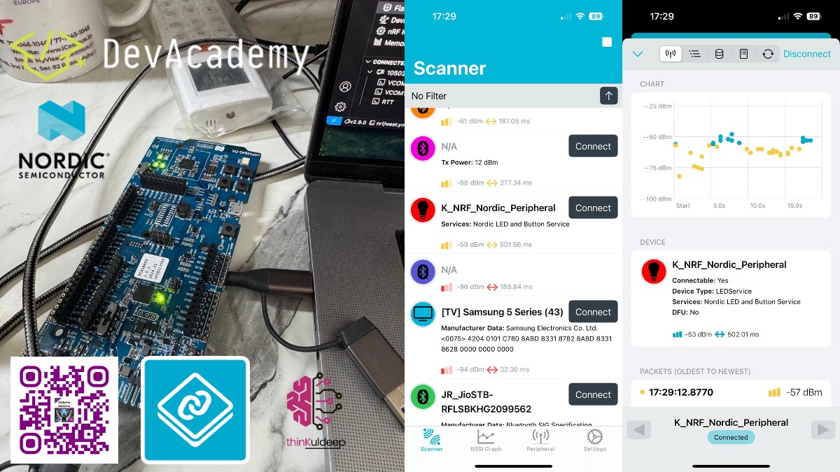 image from Getting Started with Bluetooth Low Energy (BLE)