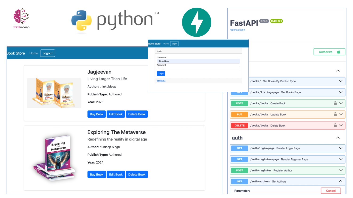image from Mastering Python - AI Writes Code. Developers Must Understand It